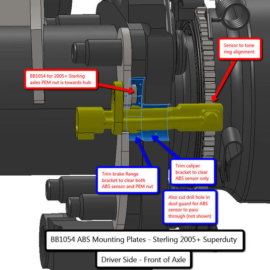 JK ABS Mounting Plates - Sterling 2005+ Superduty