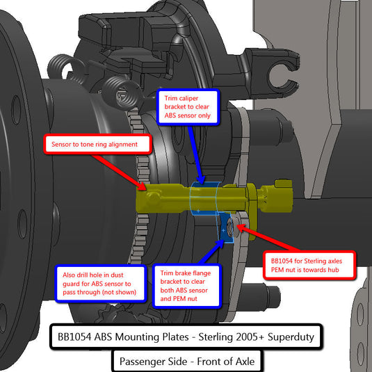 JK ABS Mounting Plates - Sterling 2005+ Superduty