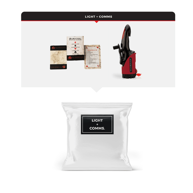 Load image into Gallery viewer, WSK Emergency Auto Survival Kit – Essential Roadside Gear
