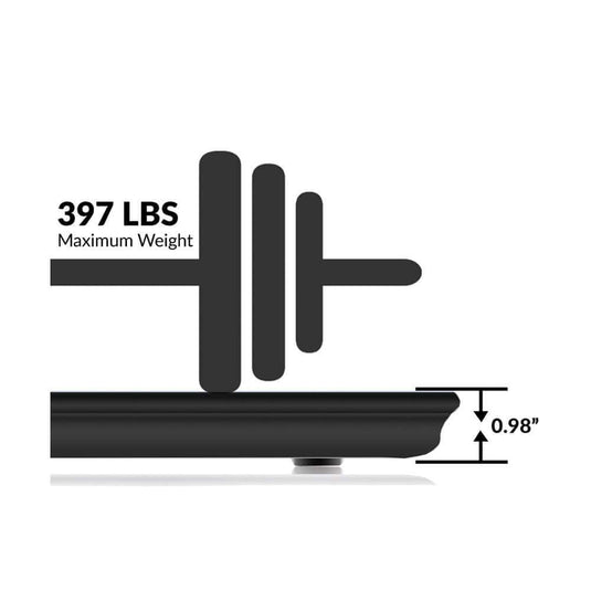 Supersonic Smart Scale Body Composition Analyzer With App