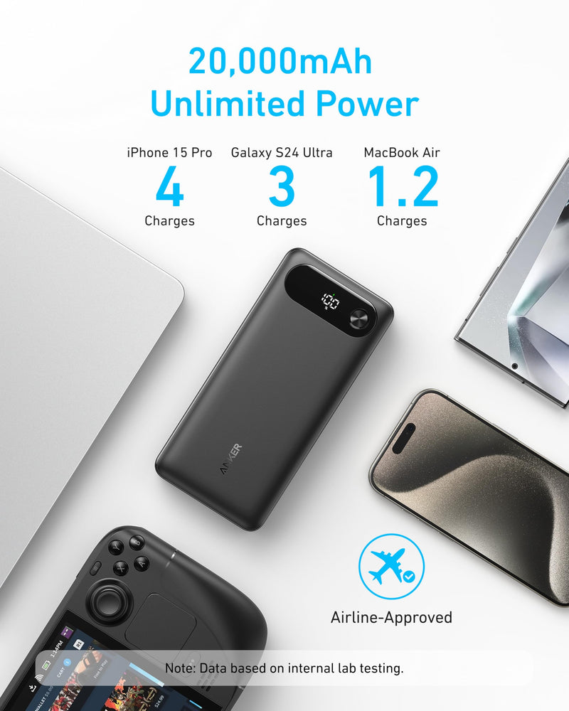 Load image into Gallery viewer, Anker Power Bank (20K, 87W, Built-In USB-C Cable)
