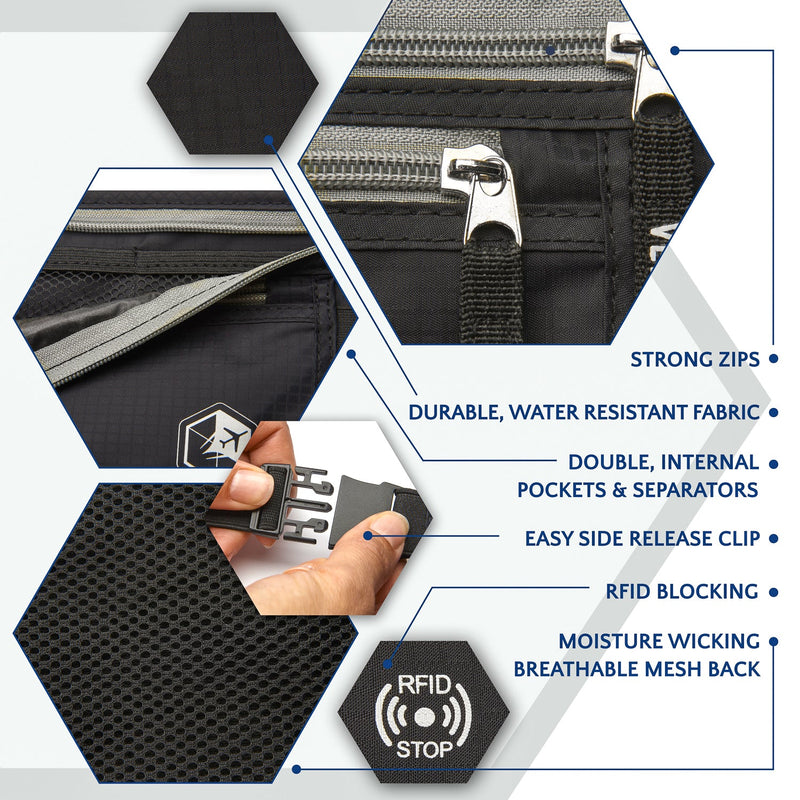Load image into Gallery viewer, Travel Money Belt + RFID Sleeves
