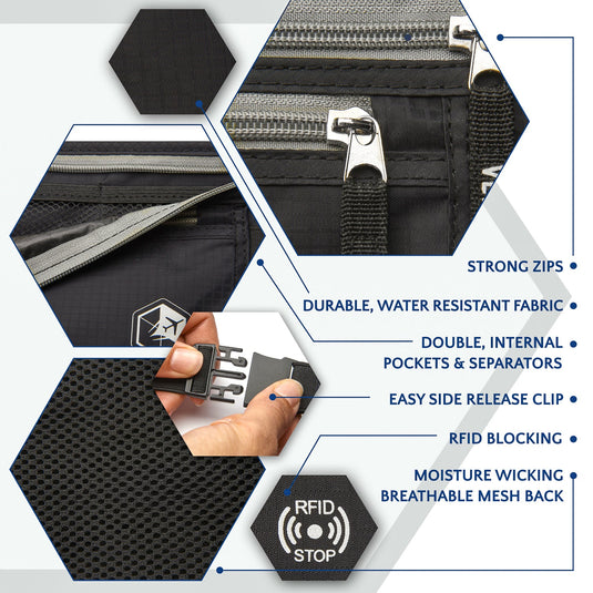 Travel Money Belt + RFID Sleeves