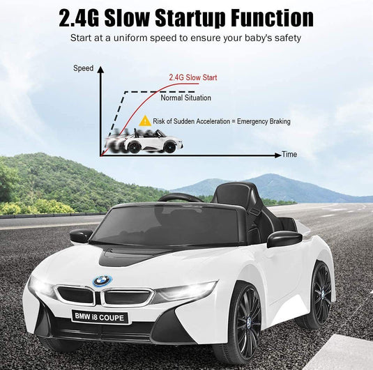 BMW I8 Electric Ride-On Car for Kids with MP3 and Remote Control - White