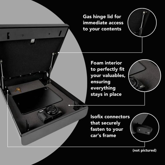 BoostedSafe Basic: Manual Combination Lock