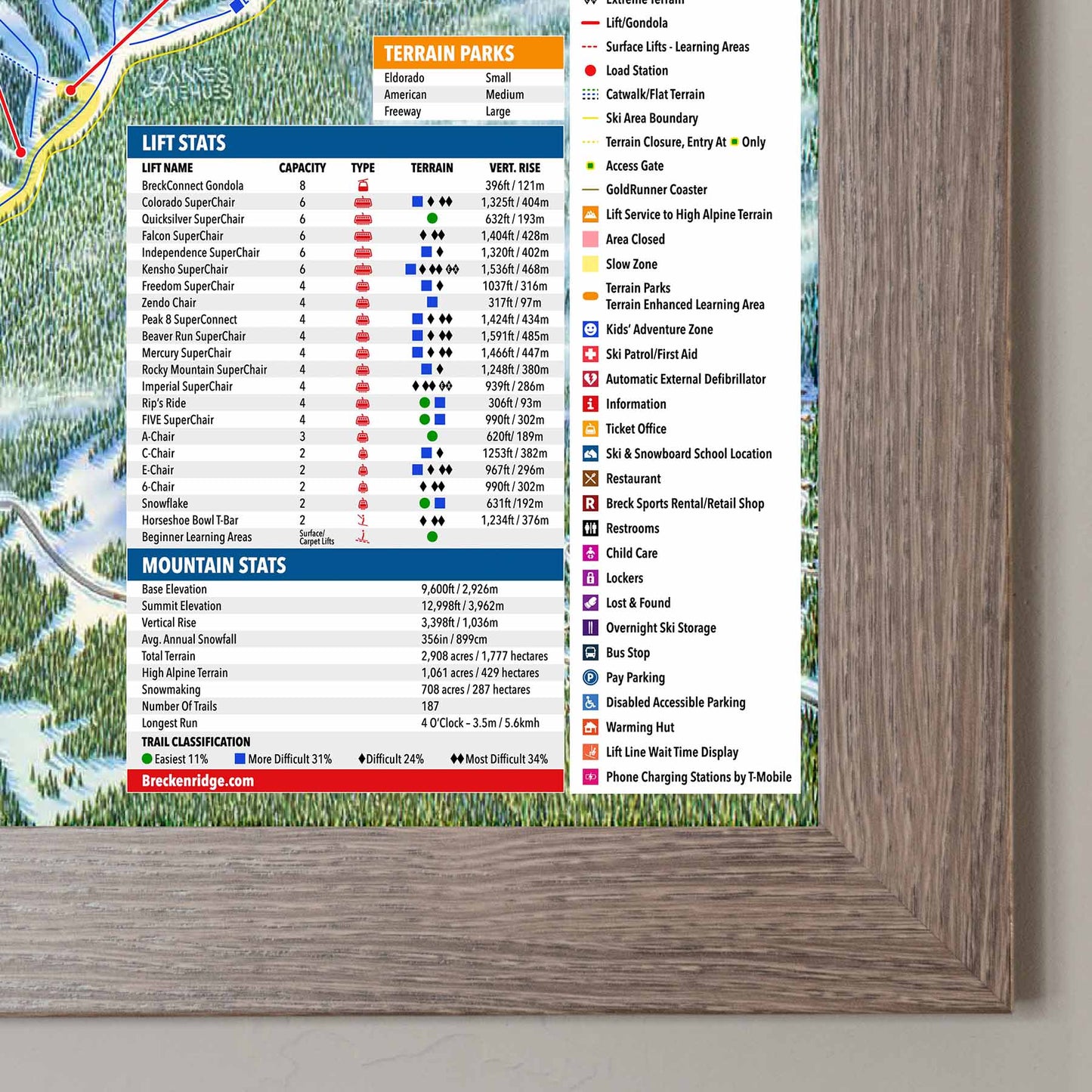 Breckenridge Ski Resort Trail Map Poster