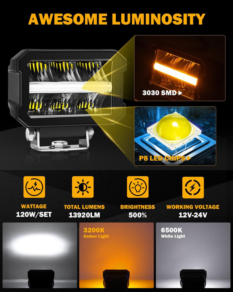Load image into Gallery viewer, 4.5 INCH 120W 13920LM LED Pods With White DRL &amp; Amber Turn Signal Off Road Driving Light
