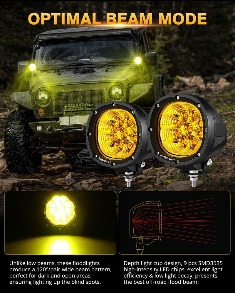 Load image into Gallery viewer, P4 Series | 4 Inch 90W 9000LM Round LED Driving Lights Flood Amber Pod Lights
