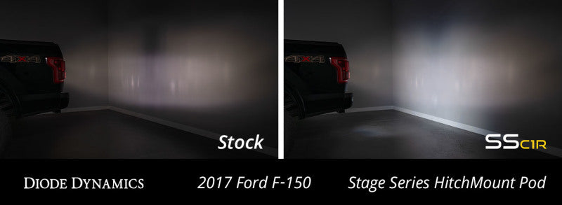 Load image into Gallery viewer, Diode Dynamics Hitch Mount LED Pod Reverse Kit for Ford F-150 15-20 C1R
