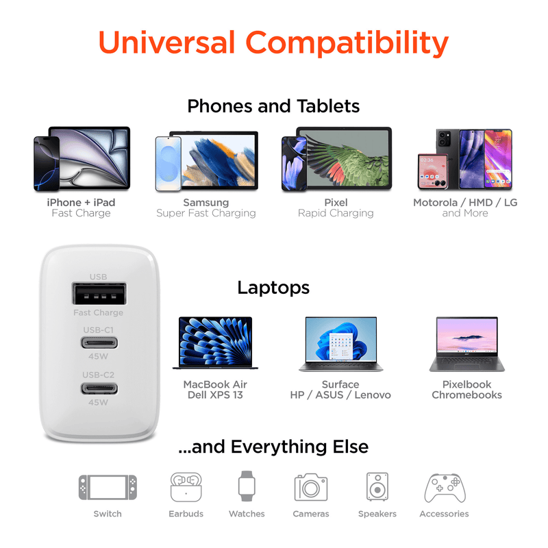 Load image into Gallery viewer, HyperGear SpeedBoost 45W USB-C PD Tri-Port GaN Fast Wall Charger with PPS and 6ft USB-C Cable
