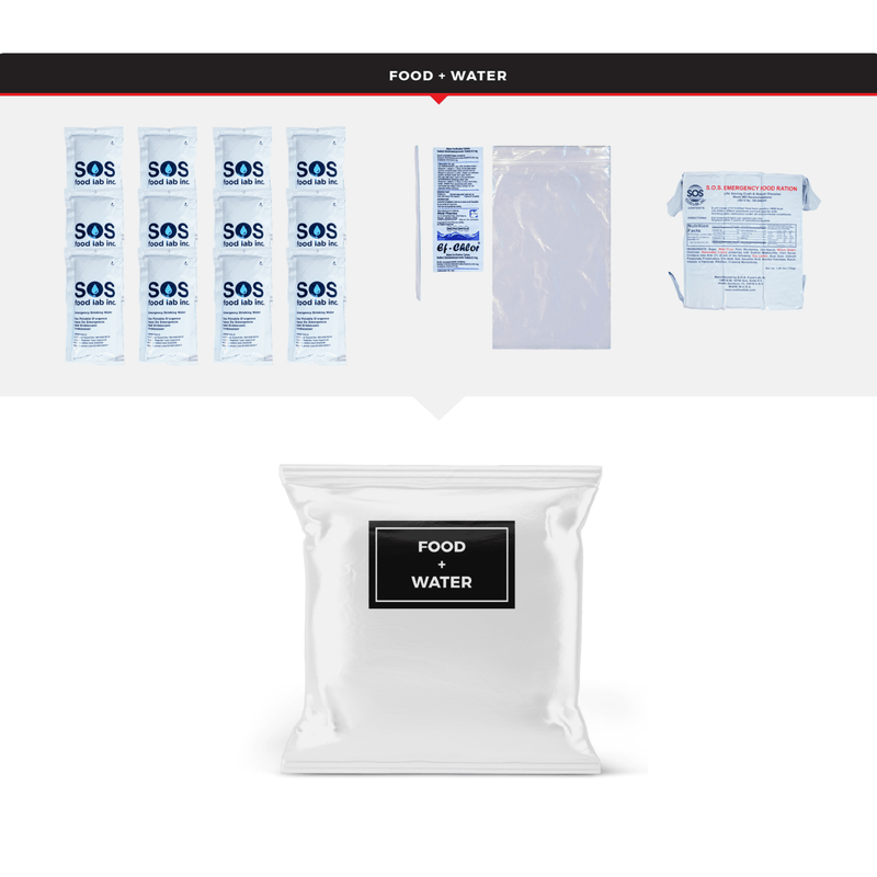 Load image into Gallery viewer, WSK Essential Survival Kit for Up To 2 People plus Backpack
