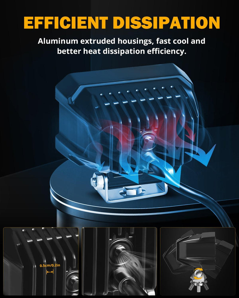 Load image into Gallery viewer, 4.5 INCH 120W 13920LM LED Pods With White DRL &amp; Amber Turn Signal Off Road Driving Light
