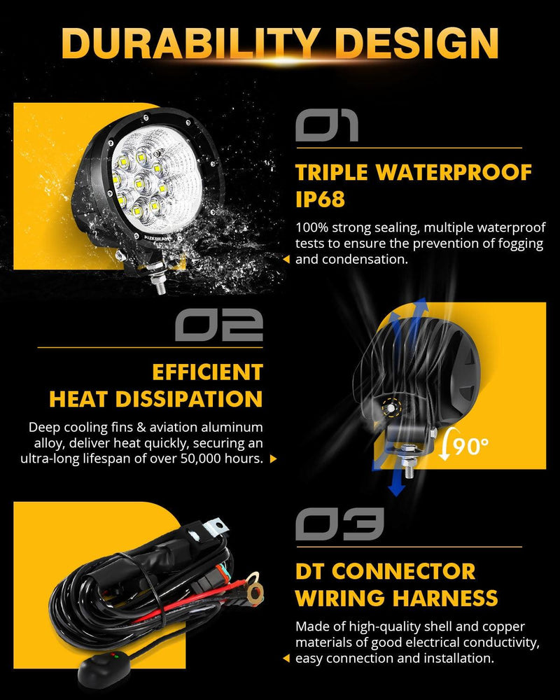 Load image into Gallery viewer, P4 Series | 4 Inch 90W 9000LM Round LED Driving Lights Flood White Pod Lights
