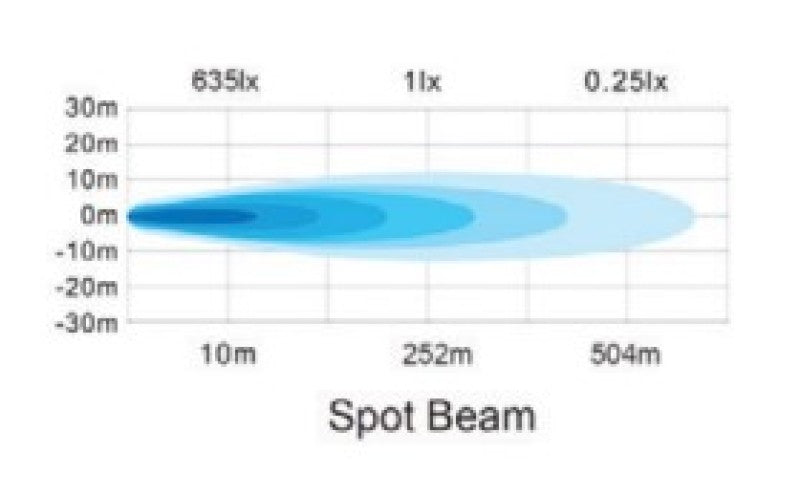 Load image into Gallery viewer, Go Rhino Xplor Blackout Series Cube LED Spot Light Kit (Surface/Threaded Stud Mnt) 2x2 - Blk (Pair)
