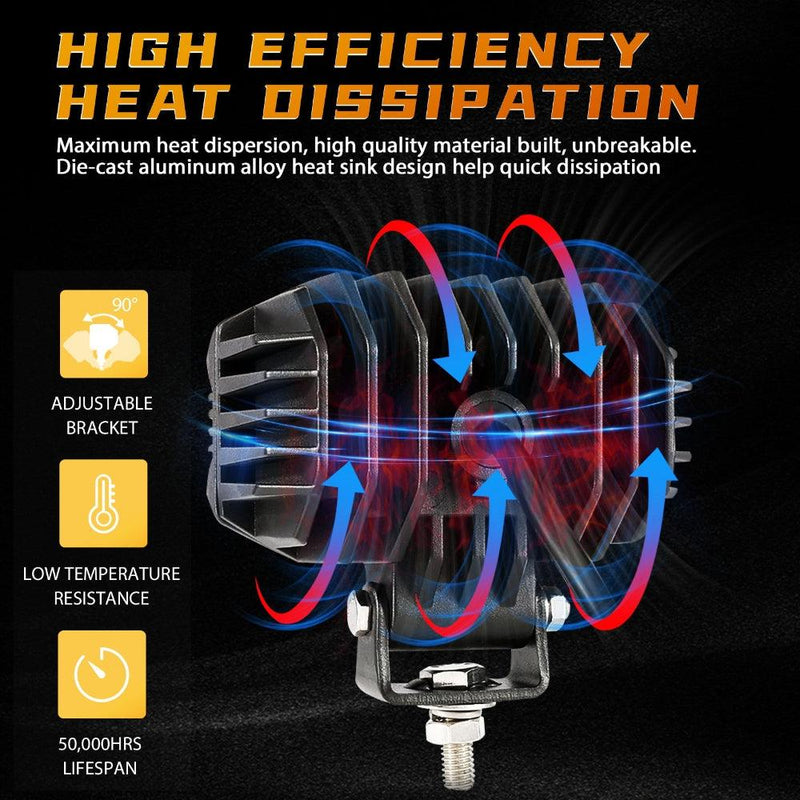 Load image into Gallery viewer, R4 Series | 4 Inch 60W Flood Beam LED Pods Light White Driving Light
