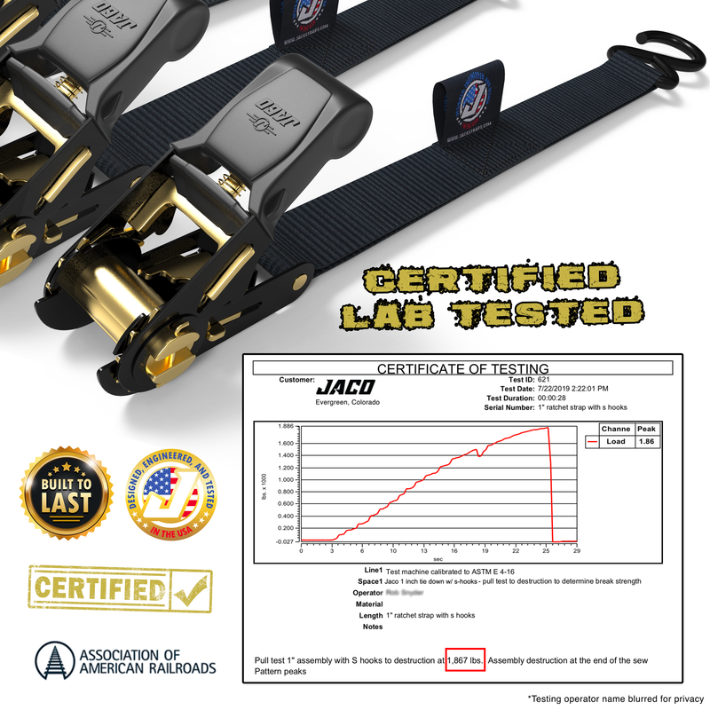 Load image into Gallery viewer, Tie Down Ratchet Straps (4 Pack) - 1 in x 15 ft | AAR Certified Break Strength (1,823 lbs) | Cargo Tie Down Set
