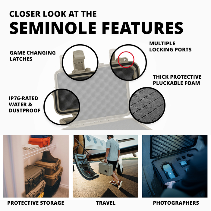 Load image into Gallery viewer, Seminole Watertight Protective Case

