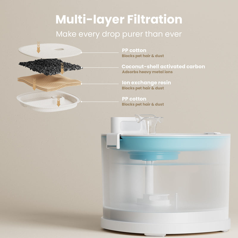 Load image into Gallery viewer, Pet Fountain Elfin E1
