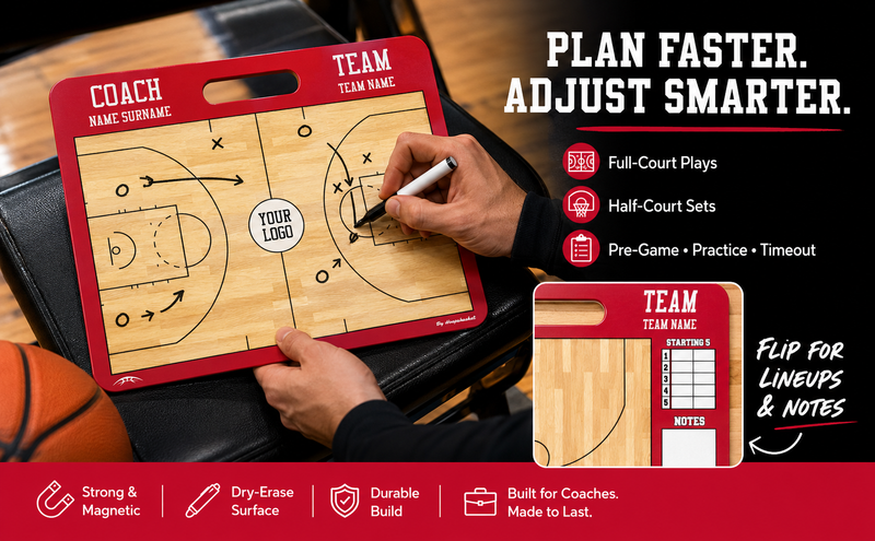 Load image into Gallery viewer, Custom WNBA Basketball Coaching Board 15.7 x 12.6 in (Magnetic)
