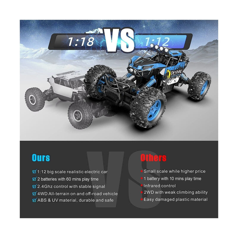 Load image into Gallery viewer, CROBOLL 1:12 RC Car for Boys with Lifting Function and 4WD
