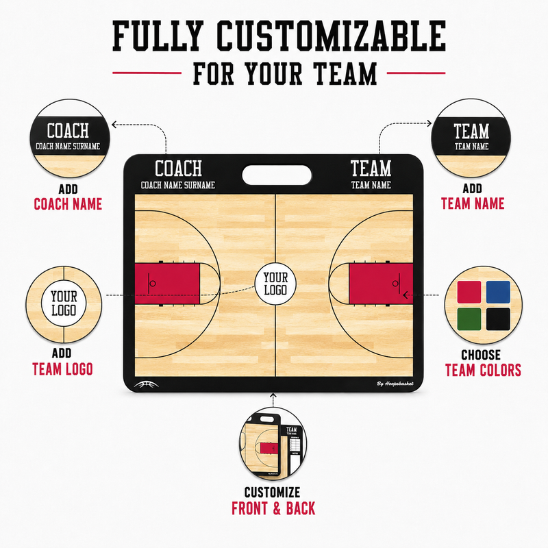 Load image into Gallery viewer, Custom High School Basketball Coaching Board 15.7 x 12.6 in (Magnetic)

