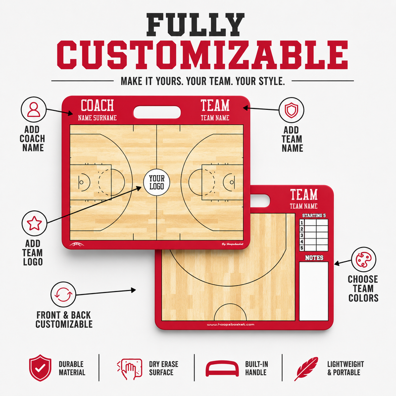 Load image into Gallery viewer, Custom WNBA Basketball Coaching Board 15.7 x 12.6 in (Magnetic)
