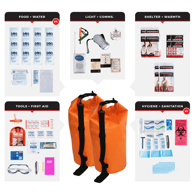 Load image into Gallery viewer, WSK Essential Survival Kit for Up To 4 People plus Dry Bag
