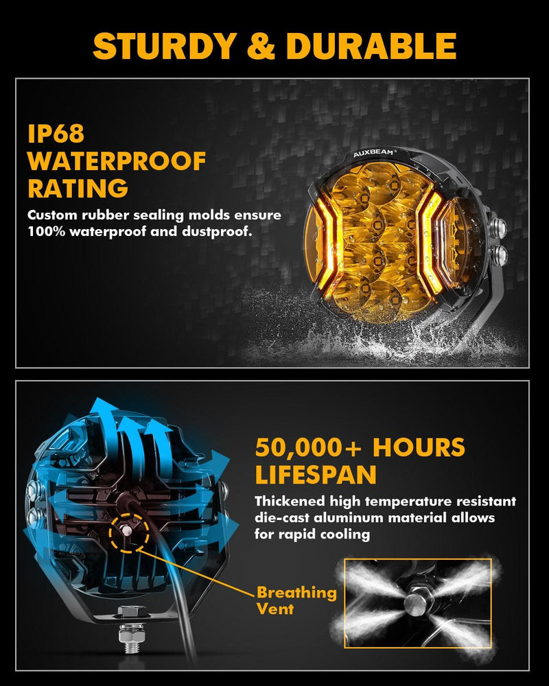 Load image into Gallery viewer, V-ULTRA Series 6/8 Pcs 5 Inch 172W LED Side Shooter Amber DRL with Power Harness
