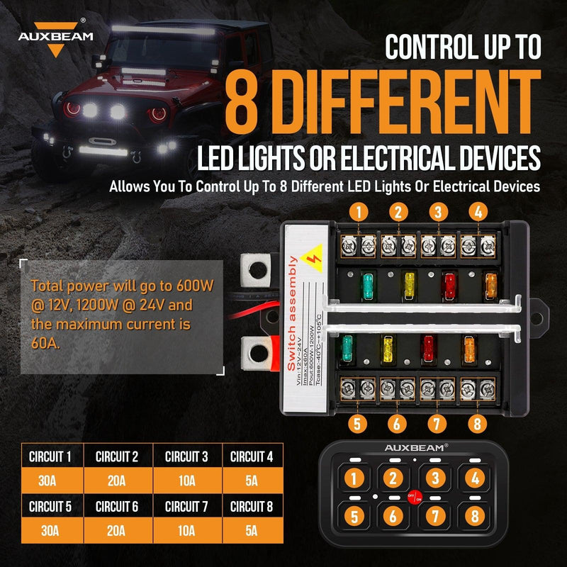 Load image into Gallery viewer, 6/8 Gang LED Switch Panel, Off Road Light Controller
