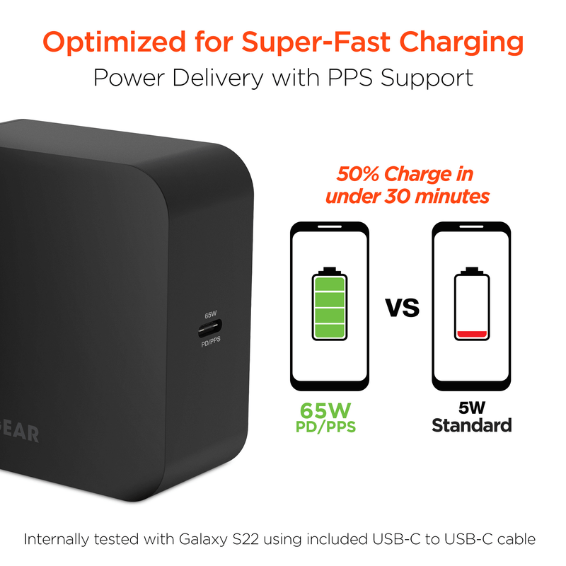 Load image into Gallery viewer, HyperGear SpeedBoost 65W USB-C PD Laptop Wall Charger with PPS
