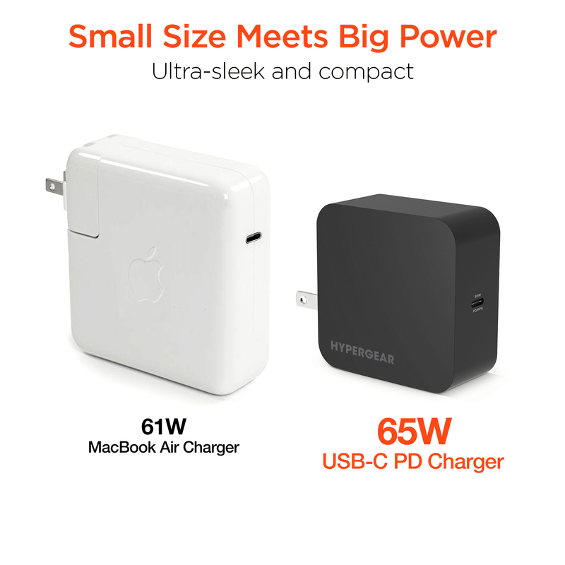 Load image into Gallery viewer, HyperGear SpeedBoost 65W USB-C PD Laptop Wall Charger with PPS
