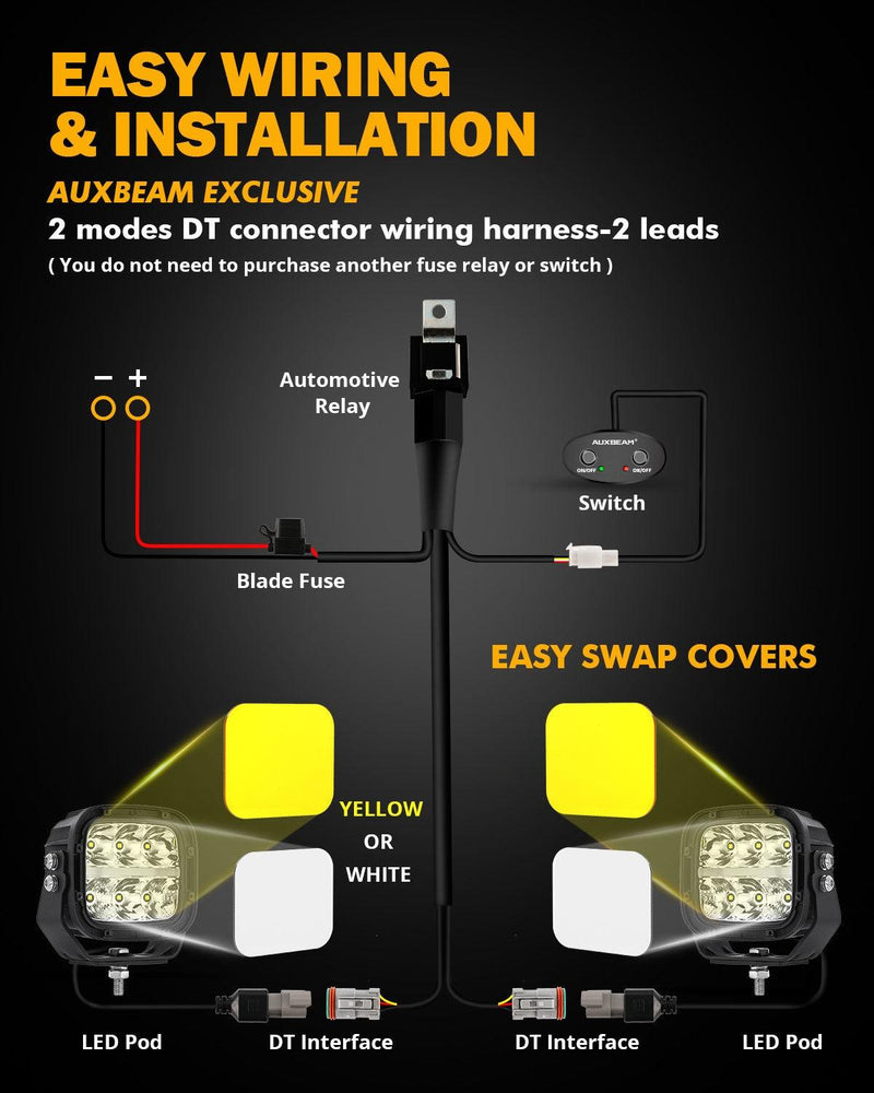 Load image into Gallery viewer, XP-ULTRA Series 5 Inch 132W 15600LM White/Amber LED Pods Driving Light with Amber DRL
