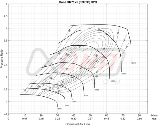 Forced Performance Mitsubishi Evo 9 Black Turbocharger Journal Bearing MHI Turbine Hsg w/25PSI WG