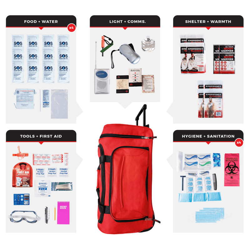 Load image into Gallery viewer, WSK Essential Survival Kit for Up To 4 People plus Rolling Bag
