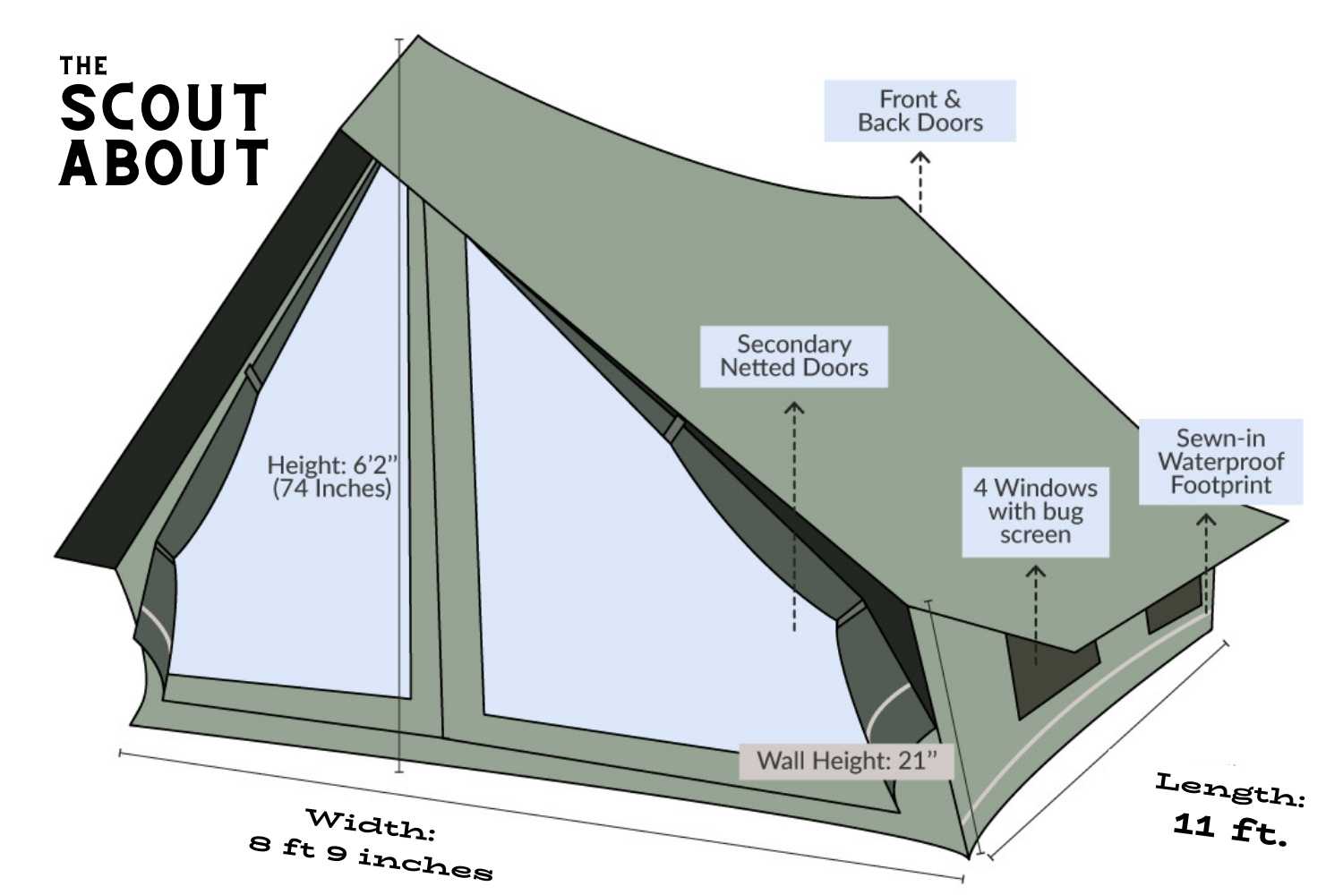 Canvas A-Frame Tent - The Scout About™ - Skoutley Outdoors LLC