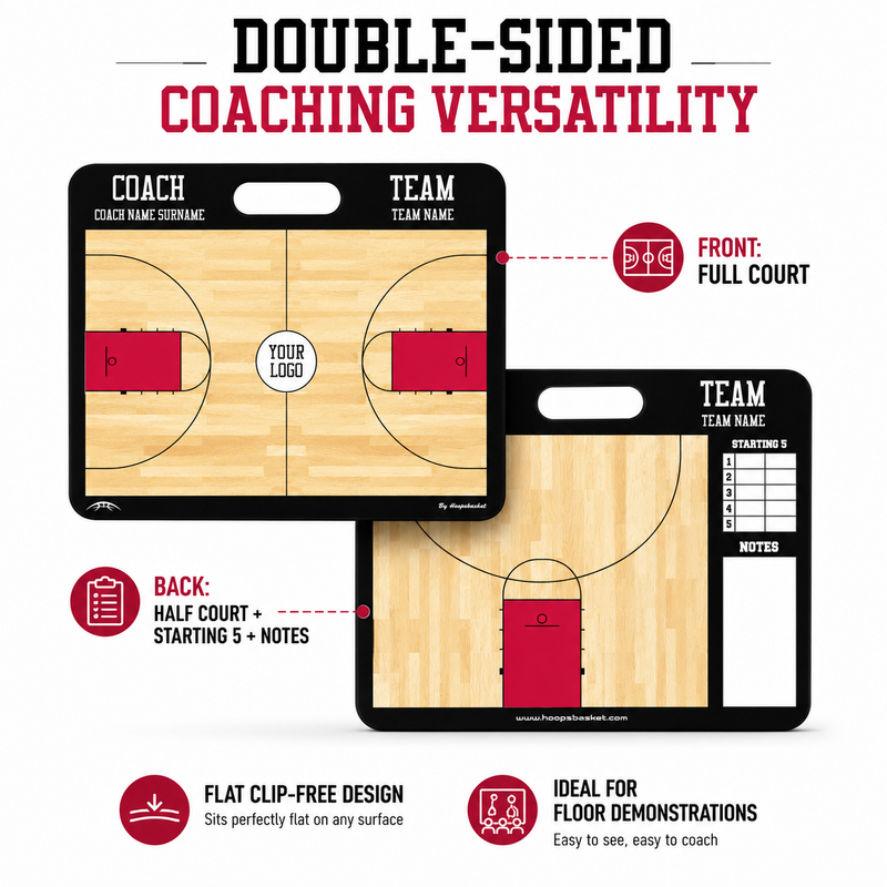 Load image into Gallery viewer, Custom High School Basketball Coaching Board 15.7 x 12.6 in (Magnetic)
