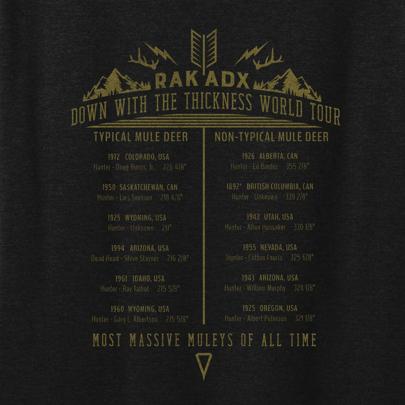 Load image into Gallery viewer, Down with The Thickness Tee
