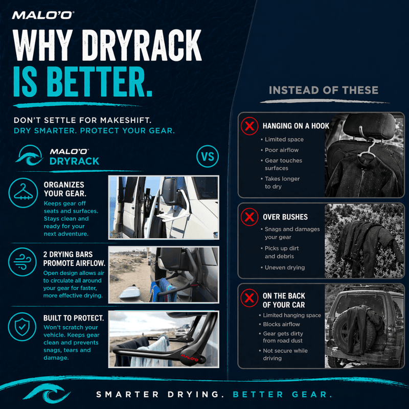 Load image into Gallery viewer, DryRack RV, Van &amp; Boat Edition – Heavy-Duty Suction Mount Drying Rack for Outdoor Gear

