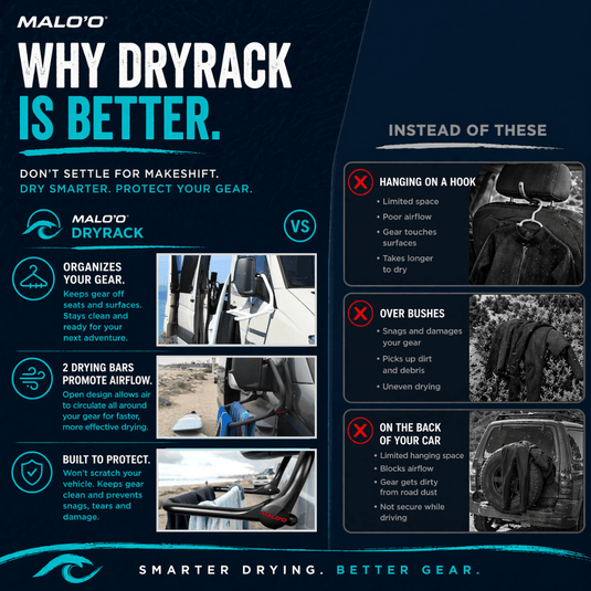 DryRack RV, Van & Boat Edition – Heavy-Duty Suction Mount Drying Rack for Outdoor Gear