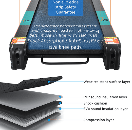 330LBS Folding peloton Treadmill Aerobic Training 14.8KM/h Running Fitness LCD Display 5in 3.5HP motor, Medium Treadmill Home / Office adult men and women