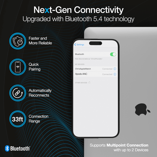 Active Noise Cancelling True Wireless Earbuds with Wireless Charging Case