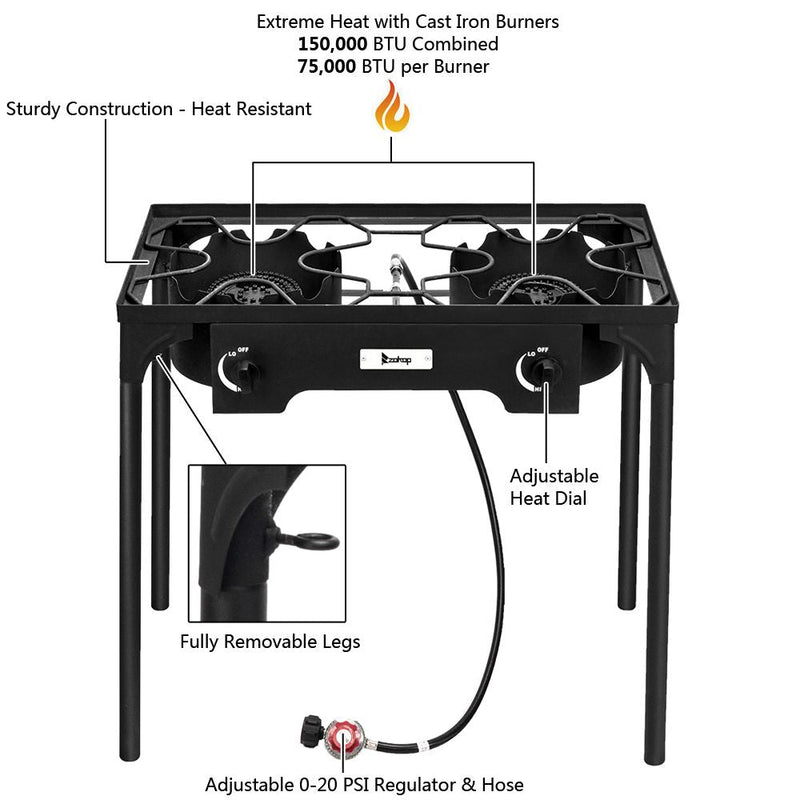 Load image into Gallery viewer, Double Burner High-Pressure Propane Camp Stove – 150,000 BTU Cast Iron

