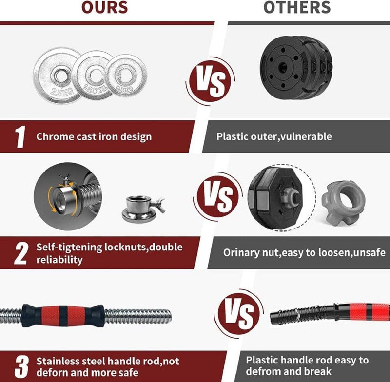 Load image into Gallery viewer, Adjustable Dumbbell Set Home Gym Cast Iron Barbell Sets with Carry Box 110lbs Office Bedroom Workout Dumbbells for Men and Women
