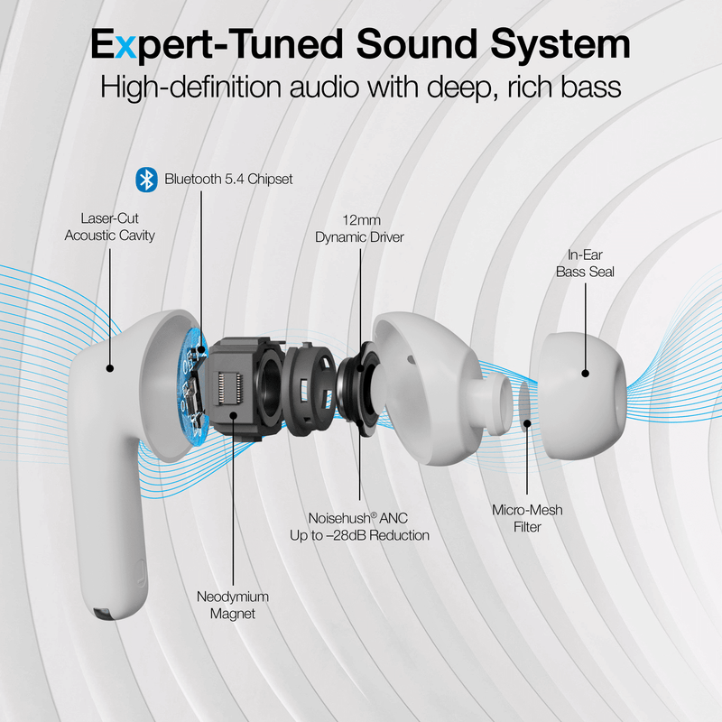 Load image into Gallery viewer, Active Noise Cancelling True Wireless Earbuds with Wireless Charging Case
