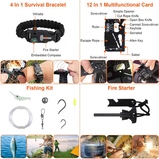 125-in-1 Survival Kit, Professional Gear for Camping, Hiking, Emergency SOS