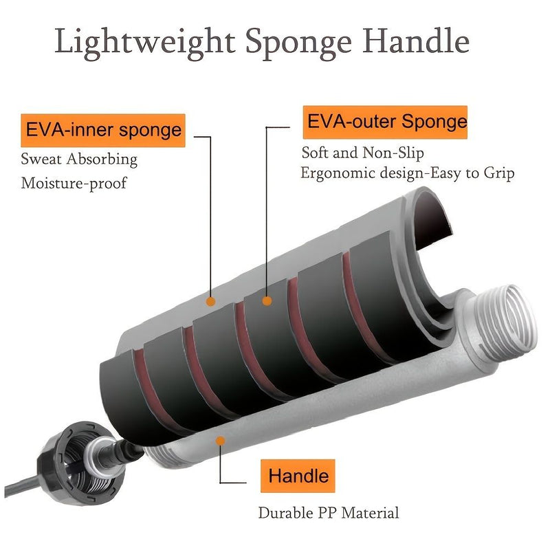 Load image into Gallery viewer, Adjustable Steel Tangle-Free Jump Rope With Ball Bearings And Foam Handle For Adults And Kids; Home Fitness Exercise Accessories
