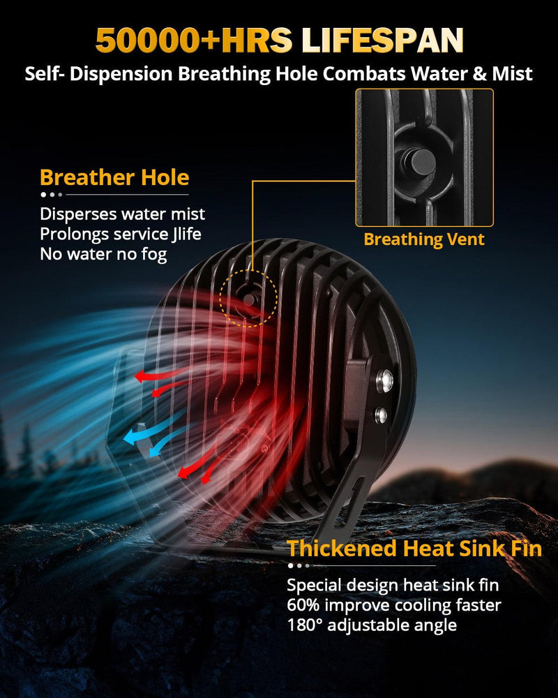 Load image into Gallery viewer, RAY-L Series 7/9 Inch Dual DRL Offroad LED Driving Lights
