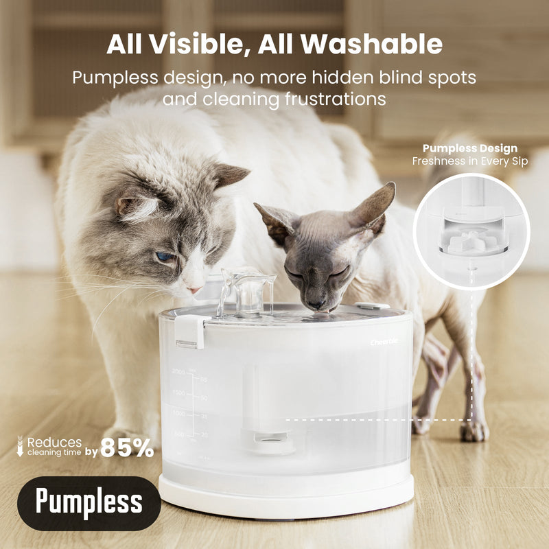 Load image into Gallery viewer, Pet Fountain Elfin E1+
