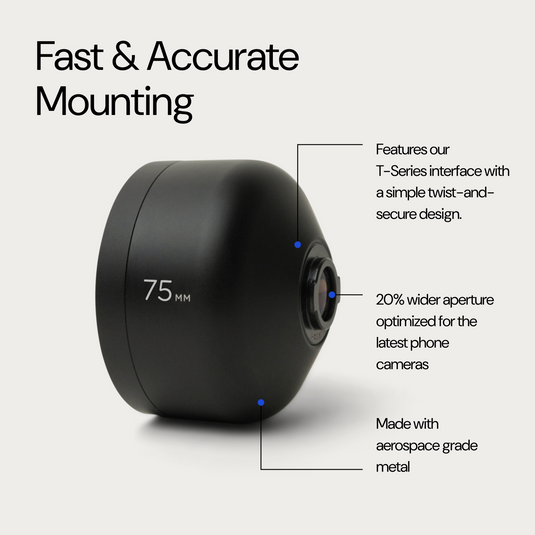 Macro 75mm II Mobile Lens (T-Series)