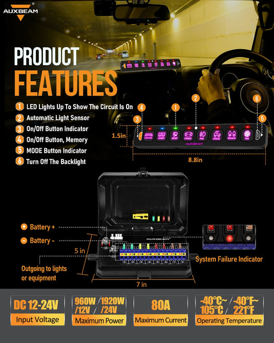 AS-R80 RGB Slim Switch Panel, Toggle/ Momentary/ Pulsed Mode Supported(One-Sided Outlet)